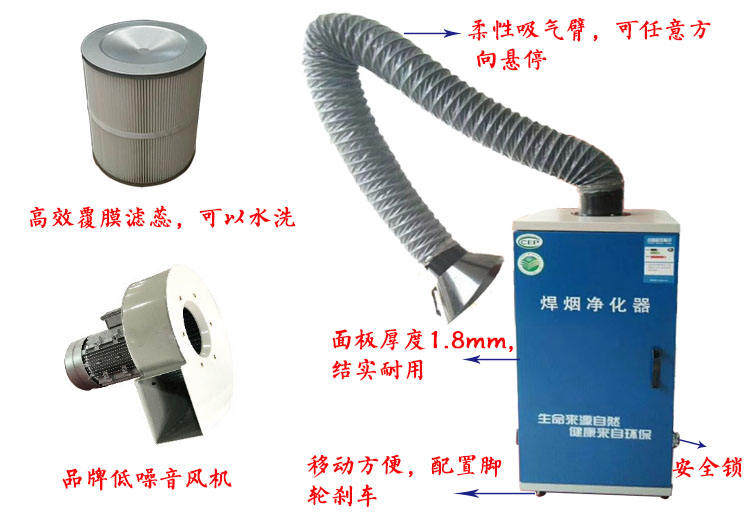 焊煙凈化器是如何清灰的？